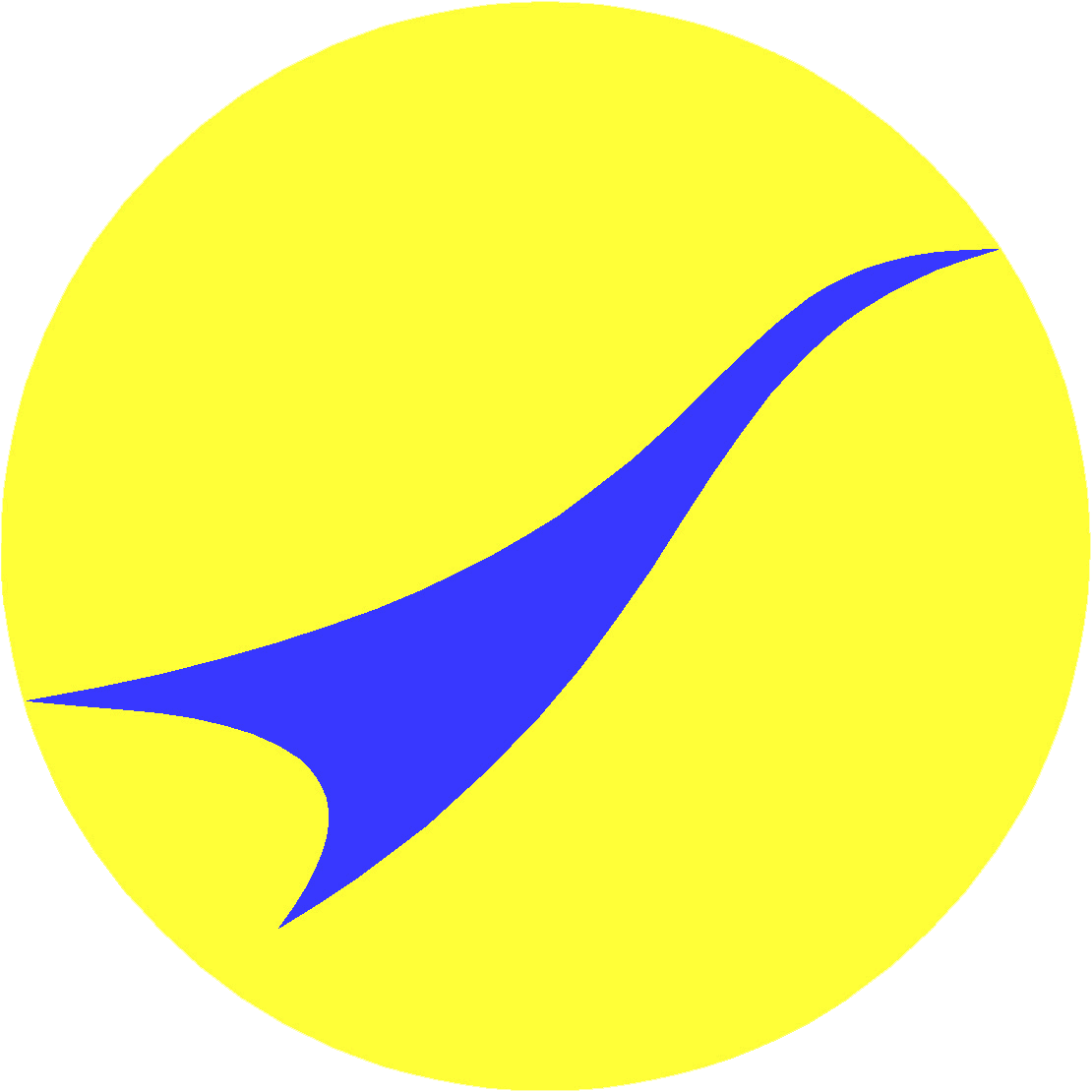 ИПБ